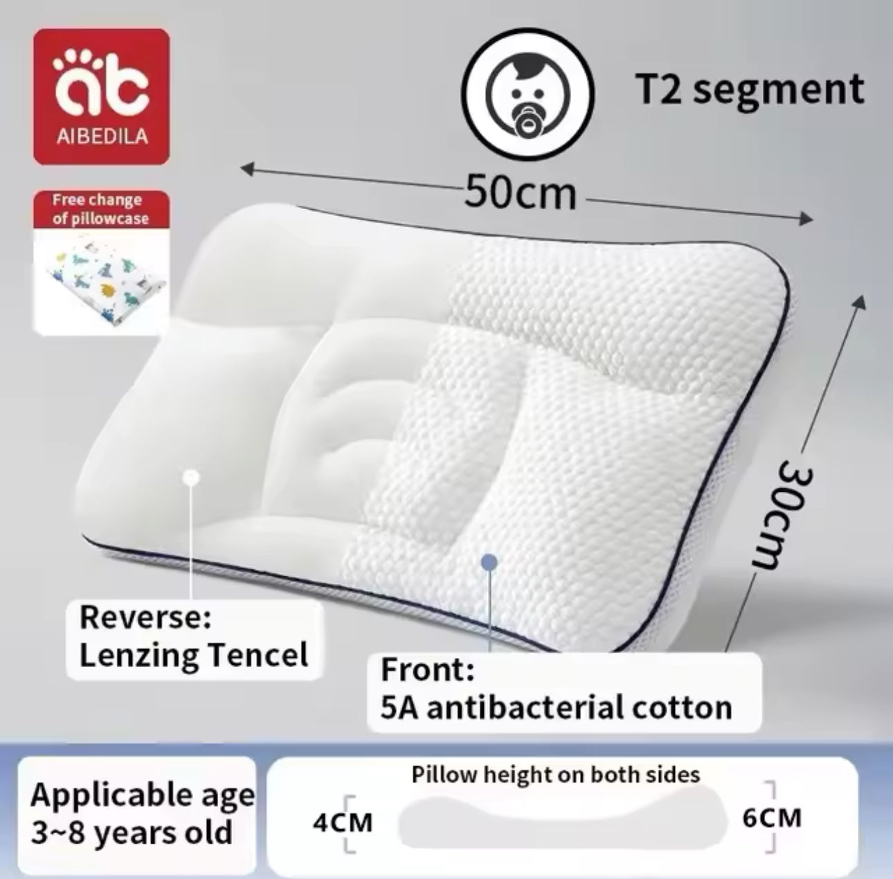 Almohada ortopédica